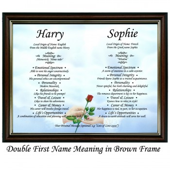 Double First Name Meaning with Hands and Rose background