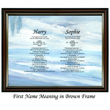 Double First Name Meaning with Sea Lovers background