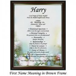 First Name Meaning with Flowers and Butterfly background